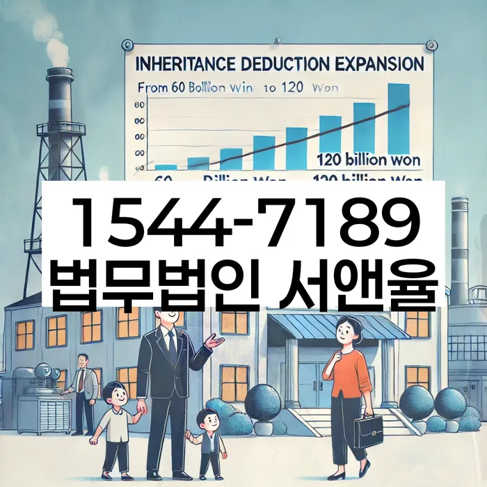 연체전개인회생