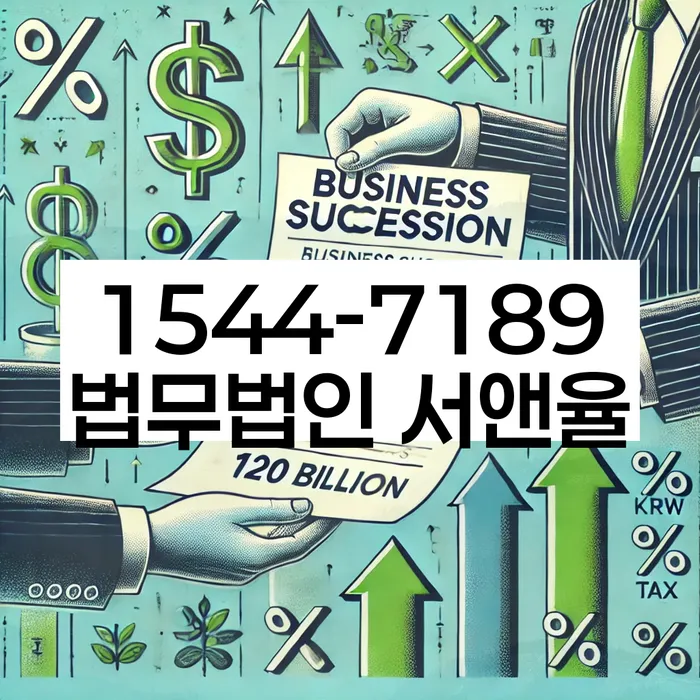 파산신청변호사